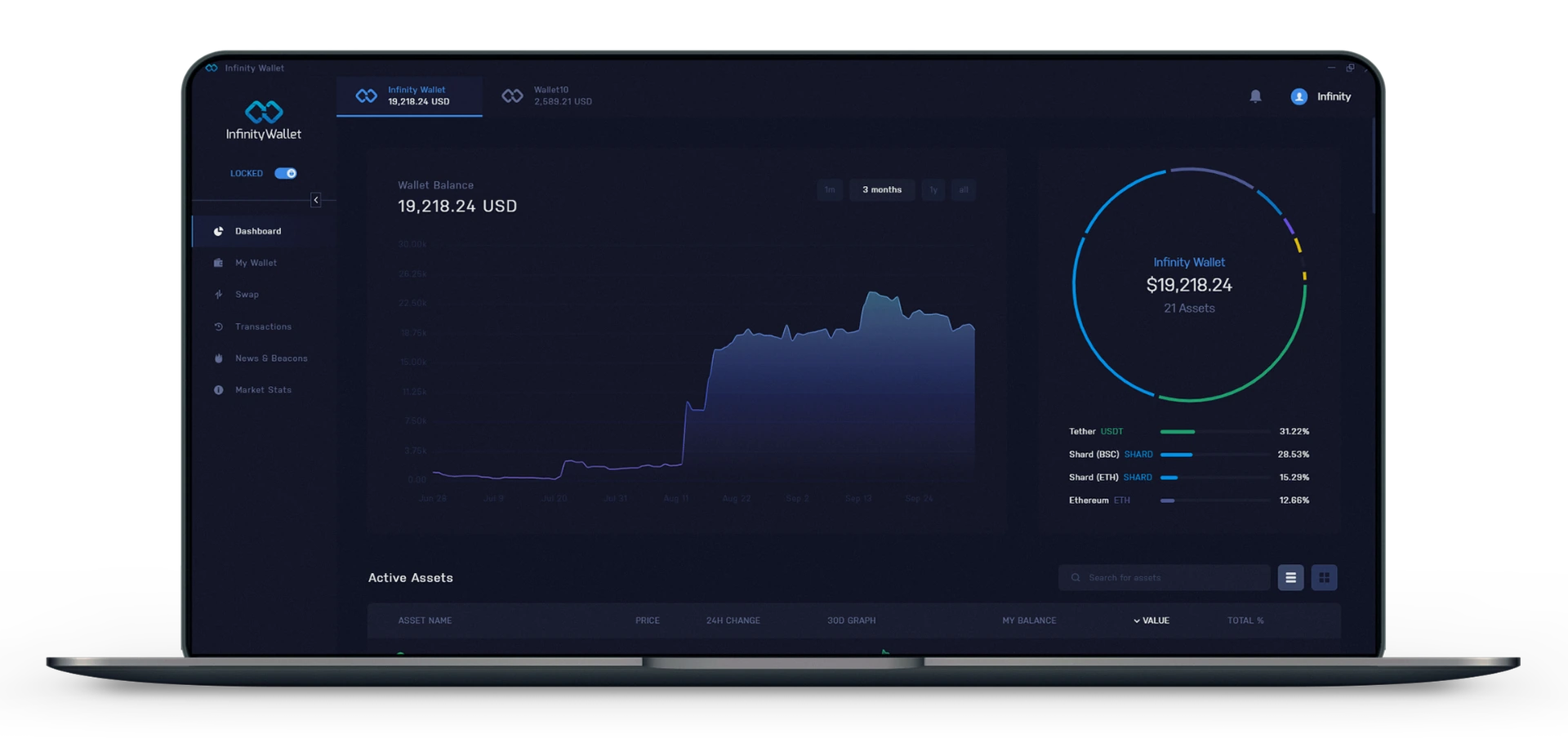 Infinity Wallet desktop dashboard showing crypto portfolio balances and charts